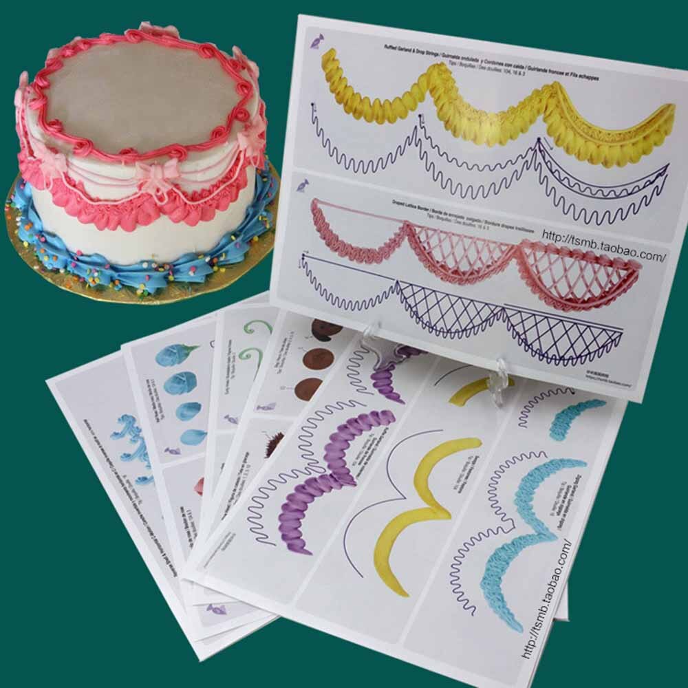 KIT Educativo para Confeitar